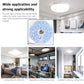 High Brightness 12V 18W Round LED Light Module with Clip Wires