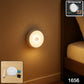 LED Light