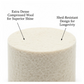 Rotary Tool Accessory Wool Felt Polishing Pad Felt (5 Pcs Set)