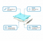Adjustable Cut N Wash used in all kinds of household and kitchen