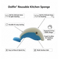 Dolfin Reusable Kitchen Sponge – Superior, Multi-Surface, Low Maintenance (1 Pc)