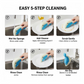 Dolfin Reusable Kitchen Sponge – Superior, Multi-Surface, Low Maintenance (1 Pc)