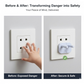 Safety Cover Guards for Electric Socket Plug (Big)
