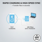 Fast Charging For Android & Data Transfer, Long Micro Cable (1000 Mm)