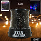 LED Projector Night Light Amazing Lamp Gift (Battery Not Included / 1 pc)